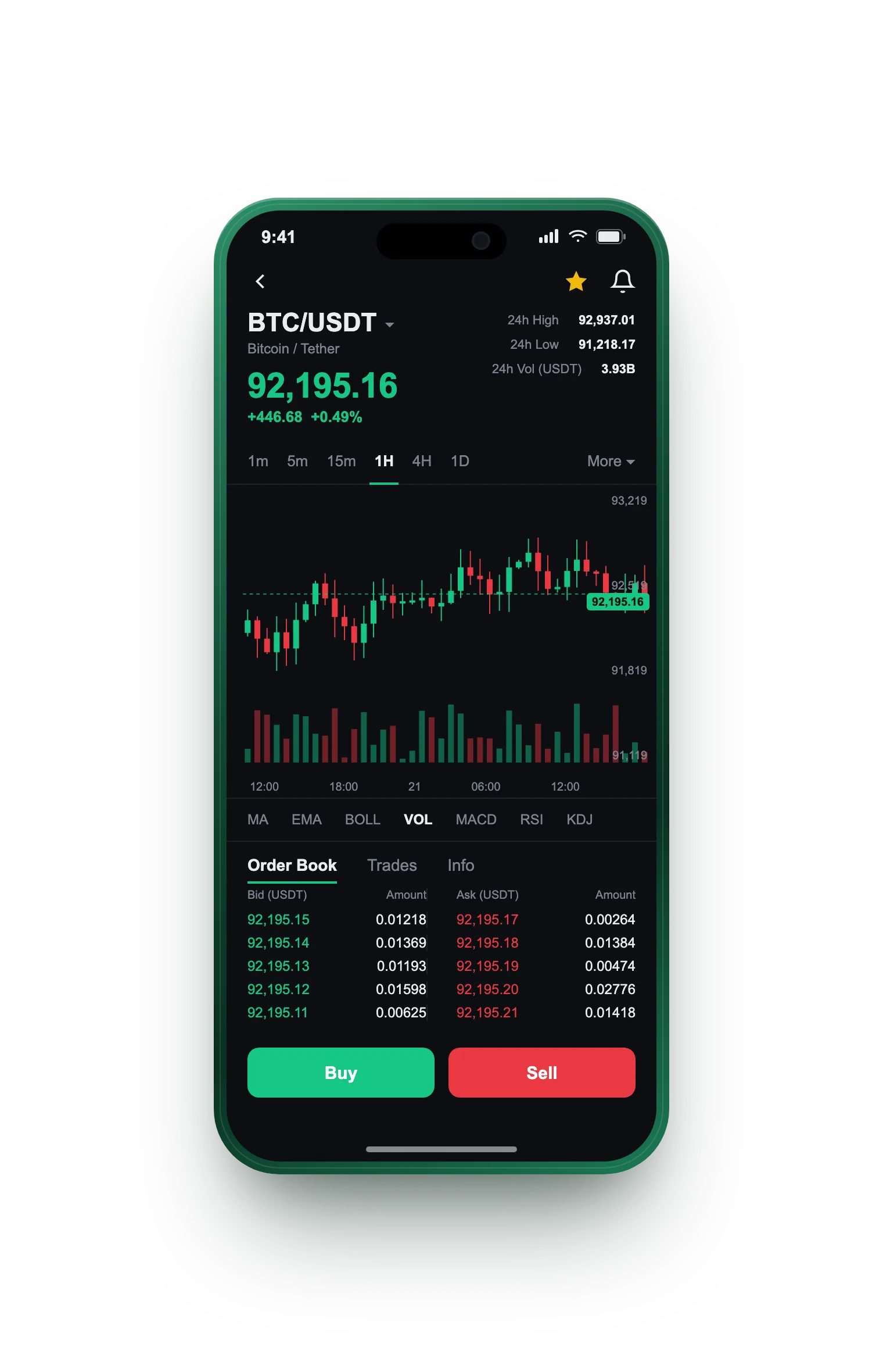Lira X — BTC/USDT live candlestick chart, order book and one-tap Buy/Sell on mobile